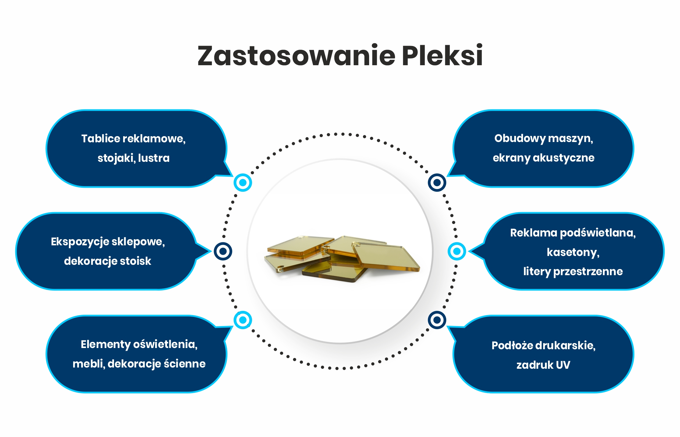 Pleksi złota lustrzana do znaków i elementów reklamowych